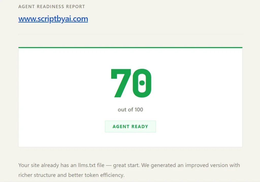 Indexed AI Scriptbyai Score