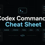 OpenAI Codex Commands Cheat Sheet
