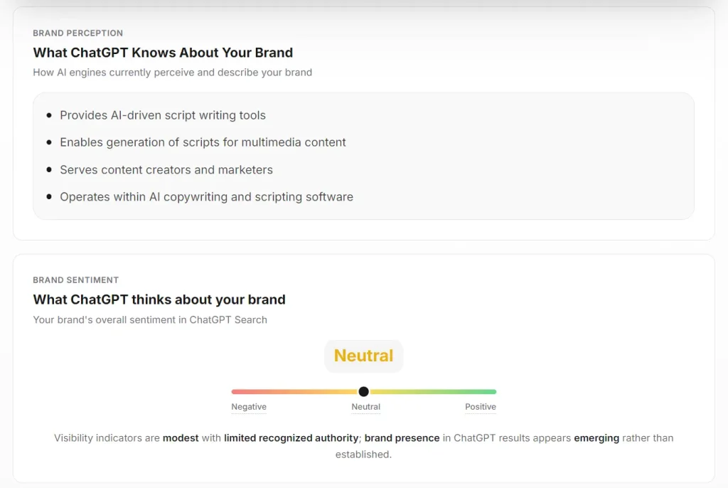 SearchScore AI Brand Perception