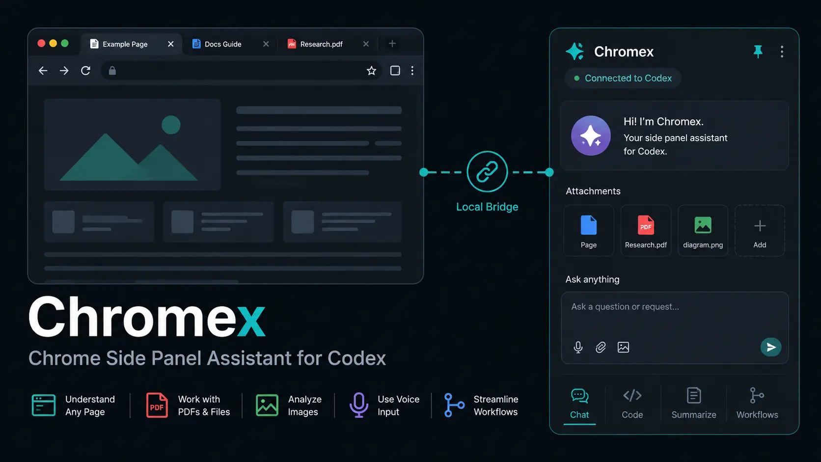 chrome-ai-codex