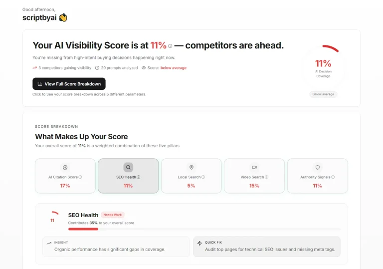 free-ai-search-visibility-checker