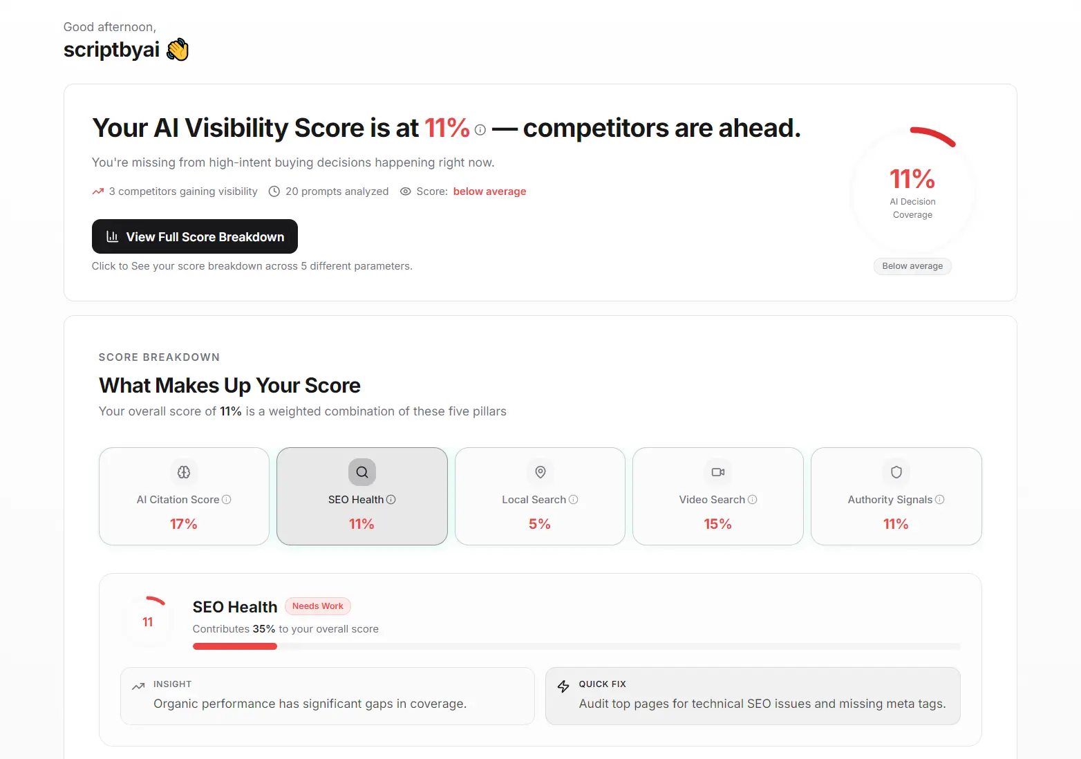 free-ai-search-visibility-checker