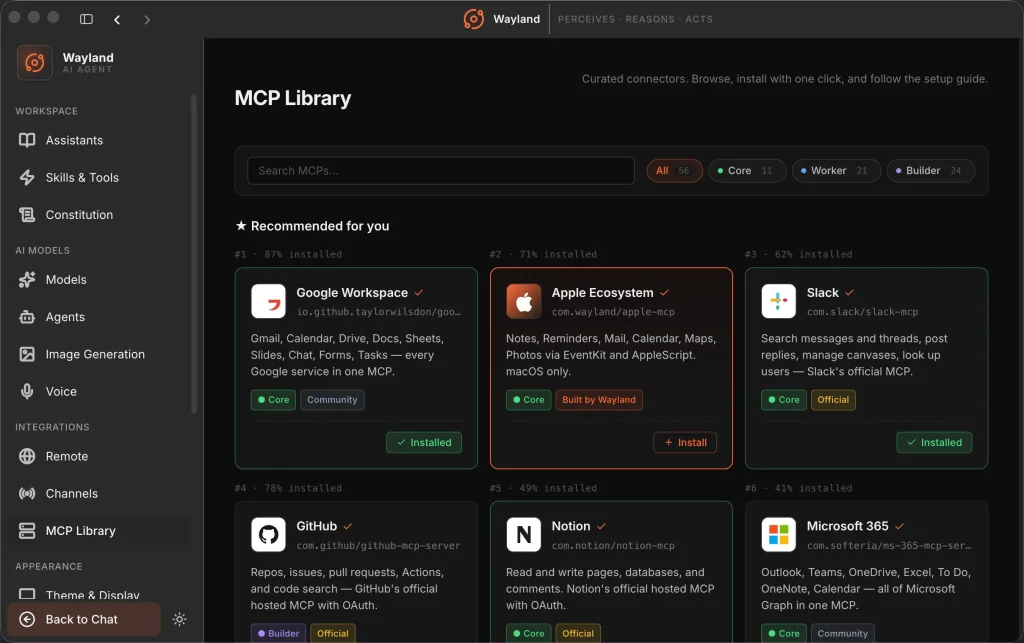 Wayland MCP Library