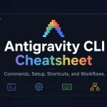 antigravity-cli-cheatsheet