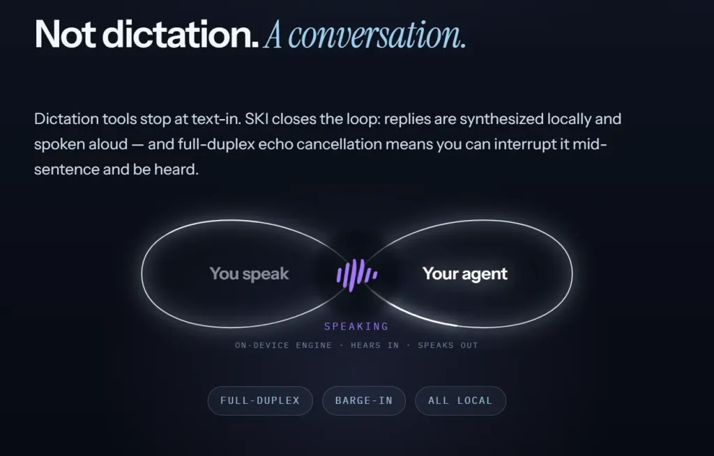 SKI App Speek Agent