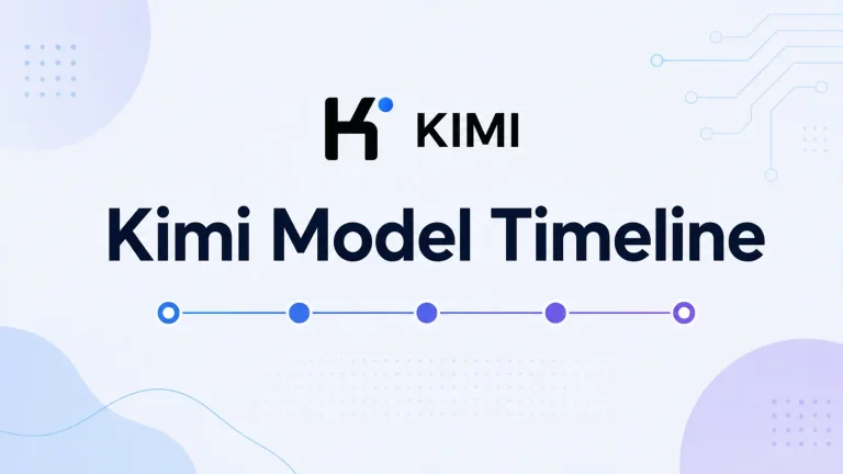 kimi-model-timeline