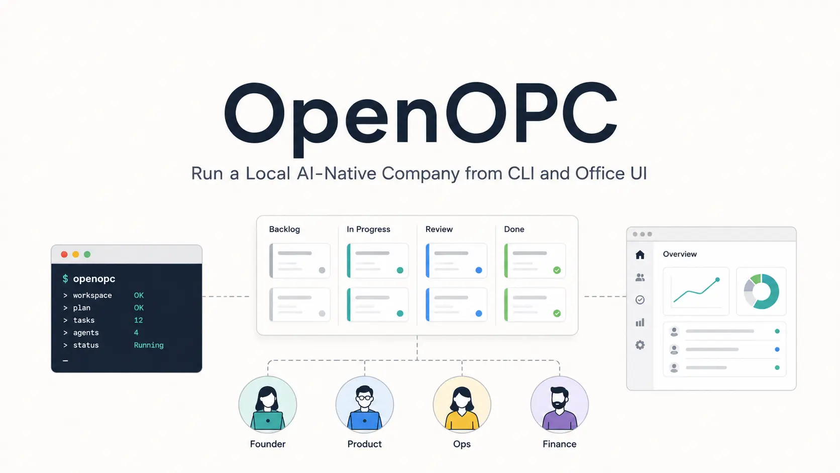 openopc-ai-company
