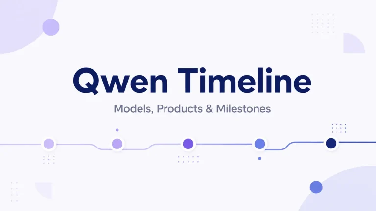 qwen-timeline