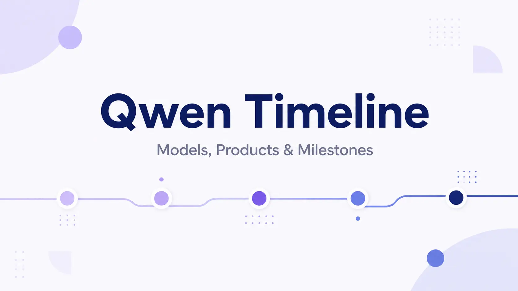 qwen-timeline