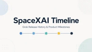 spacexai-timeline-grok