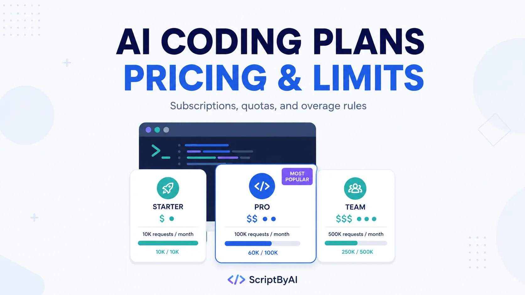 ai-coding-plan-comparison