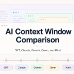ai-context-window-comparison