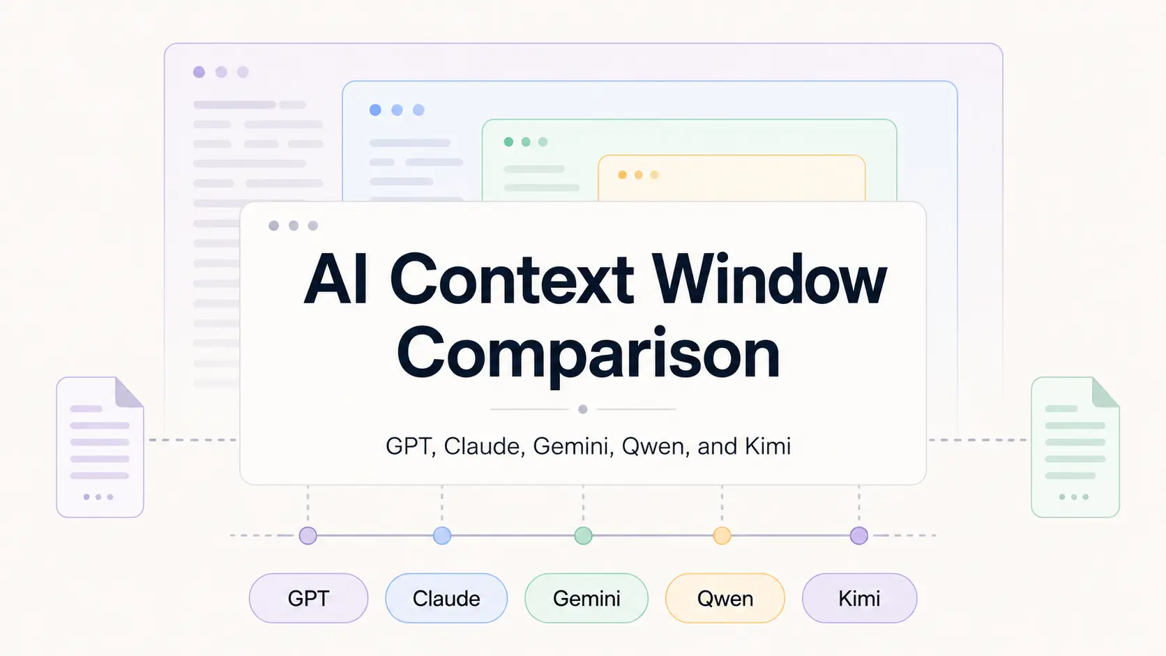 ai-context-window-comparison