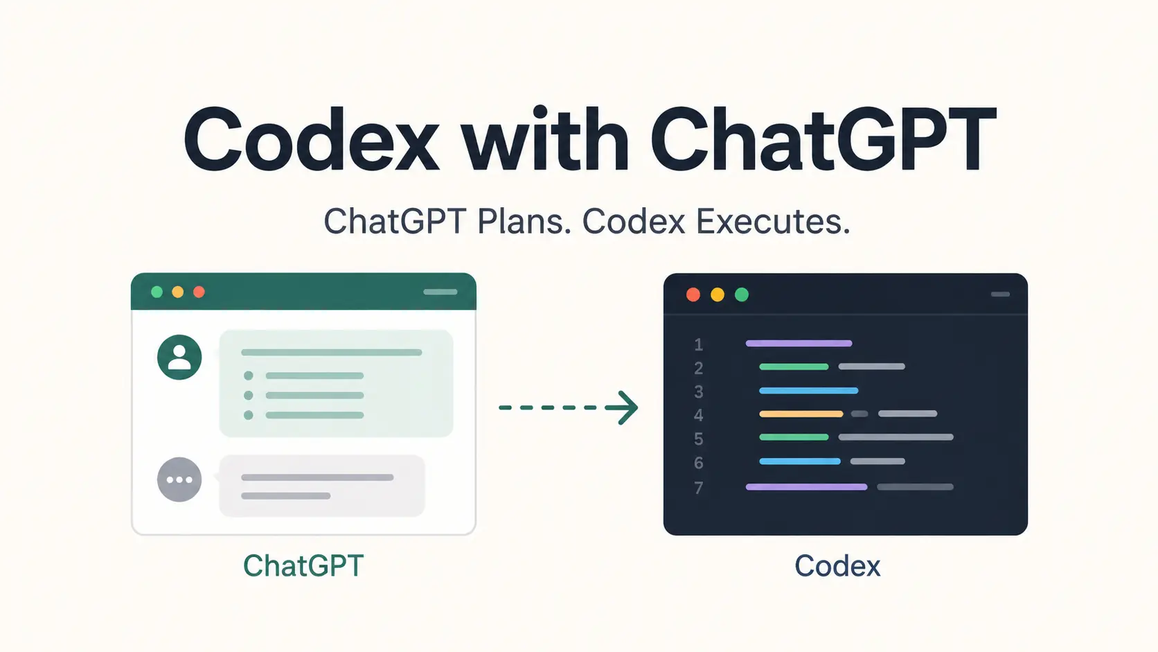 codex-with-chatgpt