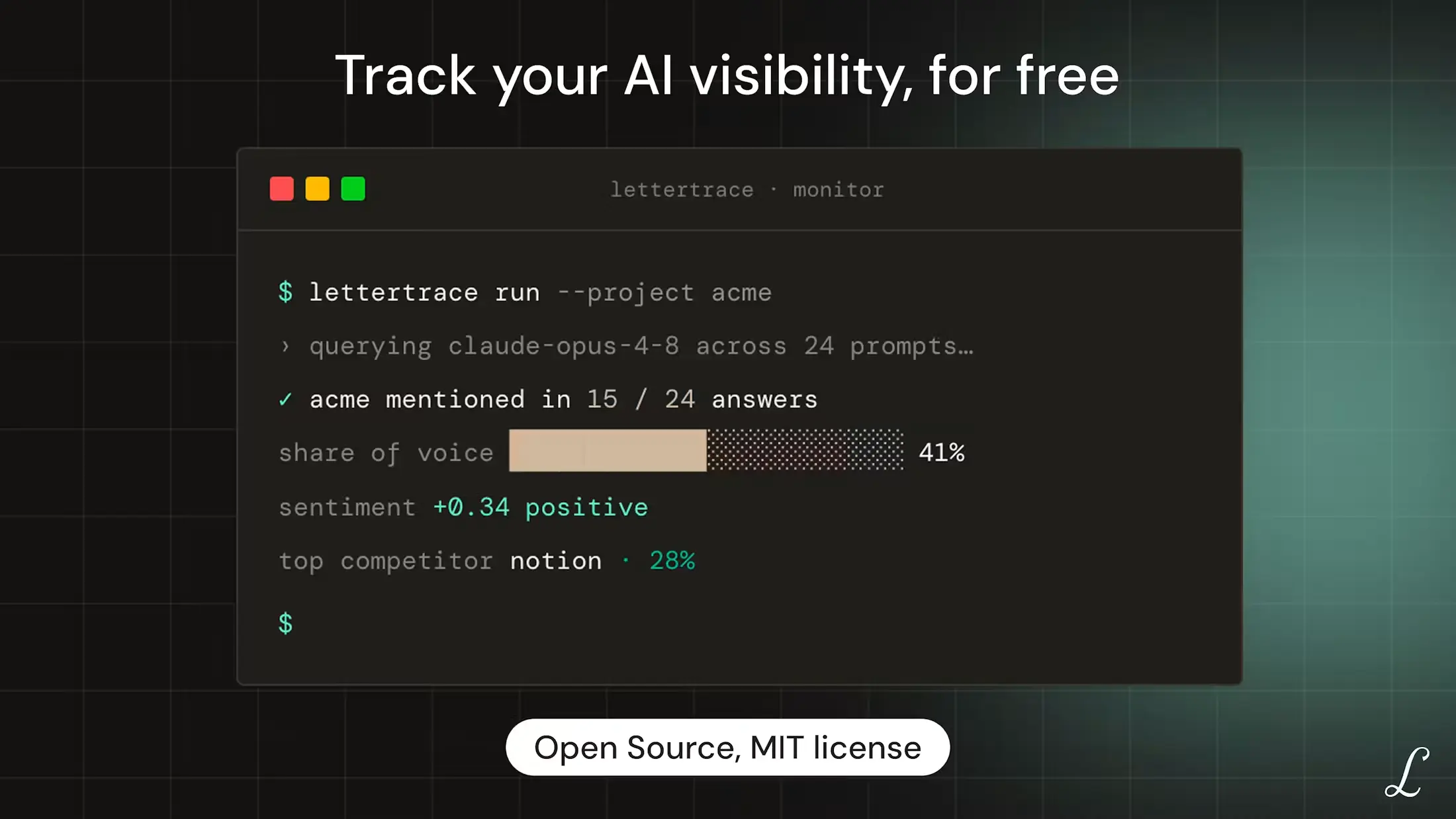 lettertrace-ai-visibility-aeo