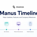 manus-ai-timeline