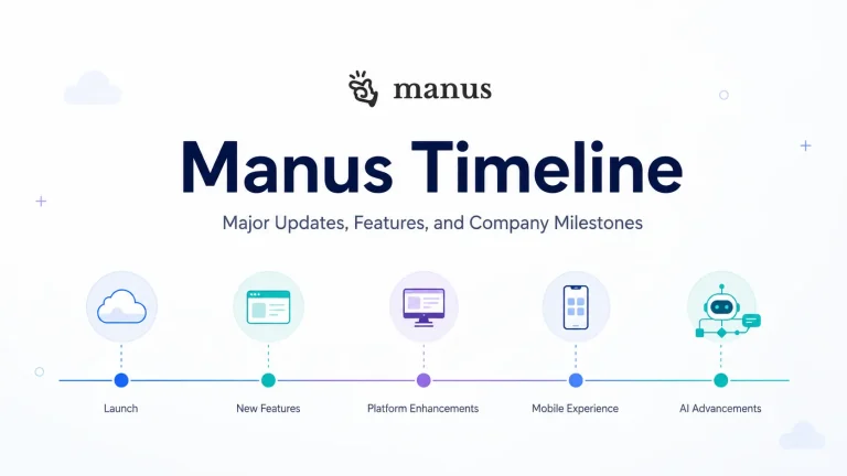 manus-ai-timeline