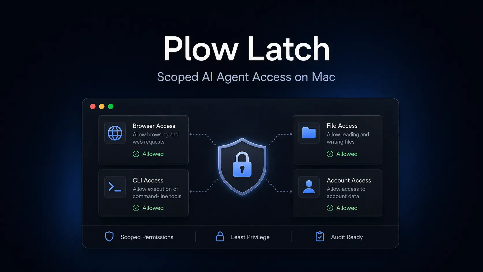 plow-latch-mac-ai-agent