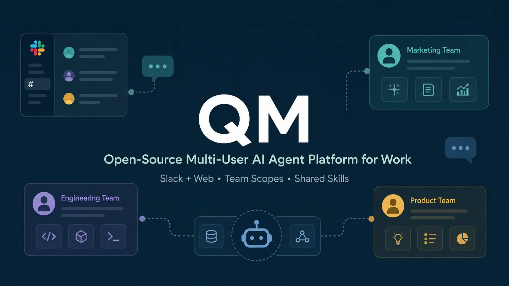 qm-yc-agent-harness