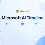 microsoft-ai-timeline