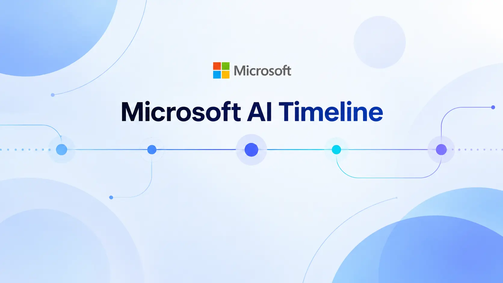 microsoft-ai-timeline