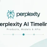 perplexity-ai-timeline