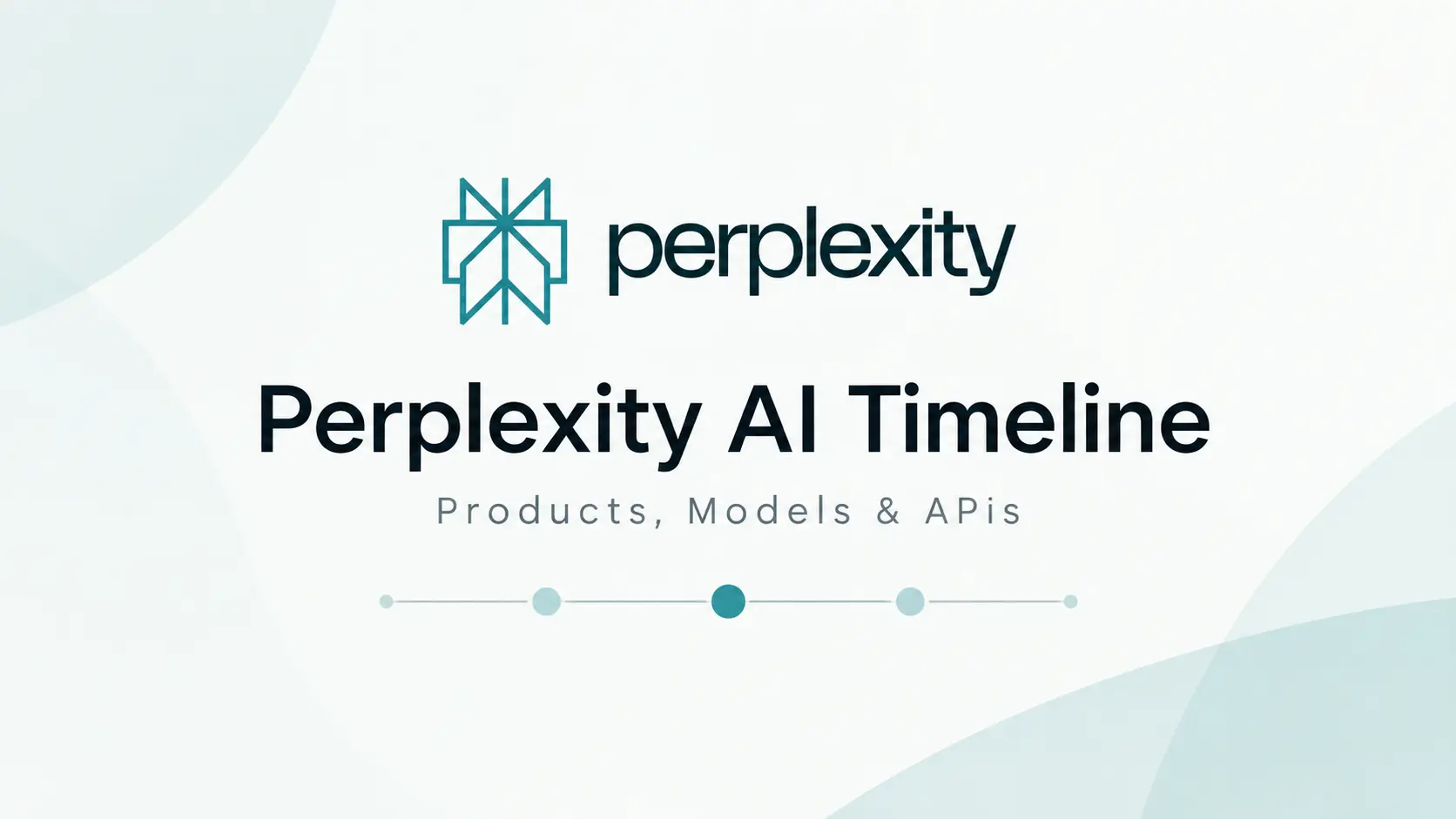 perplexity-ai-timeline