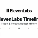 elevenlabs-timeline