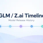 glm-timeline