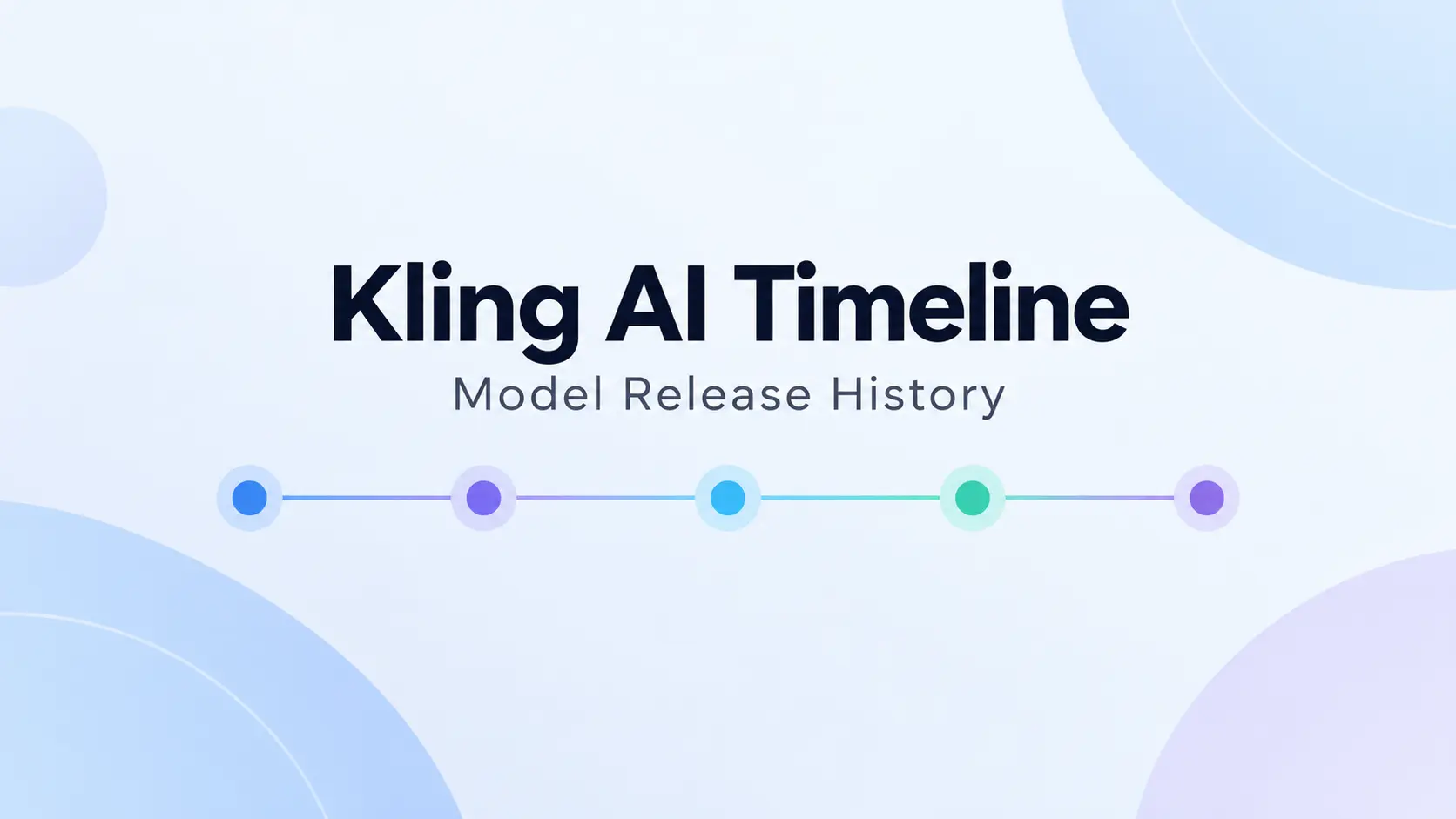 kling-ai-timeline