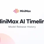 minimax-ai-model-timeline