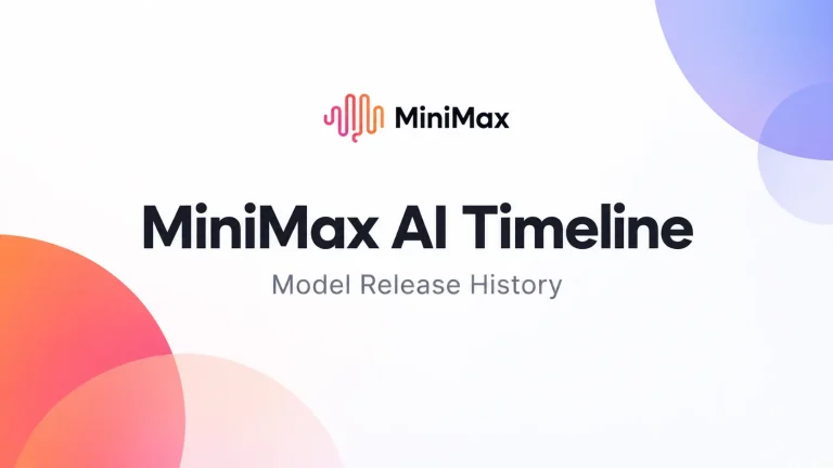 minimax-ai-model-timeline