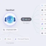 openduet-claude-duet-alternative