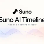 suno-ai-timeline
